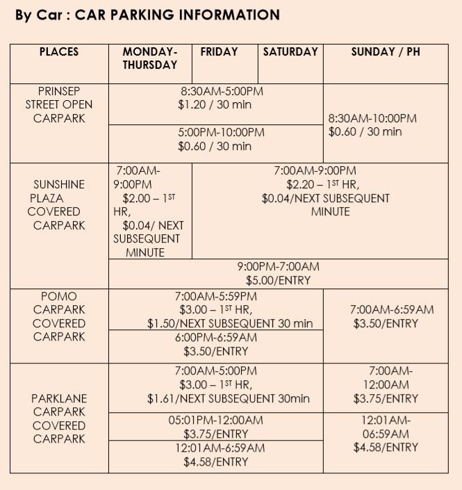 CAR-PARKING-INFORMATION-1