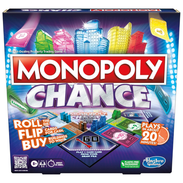 Monopoly Chance - Image 2