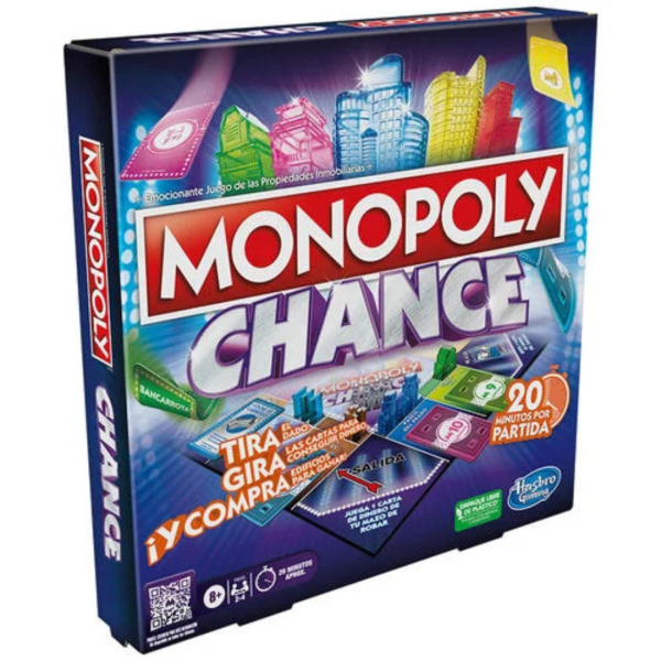 Monopoly Chance - Image 6