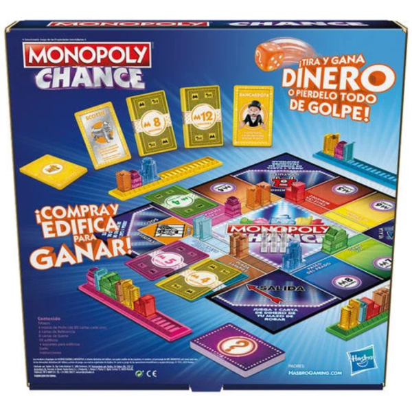 Monopoly Chance - Image 3
