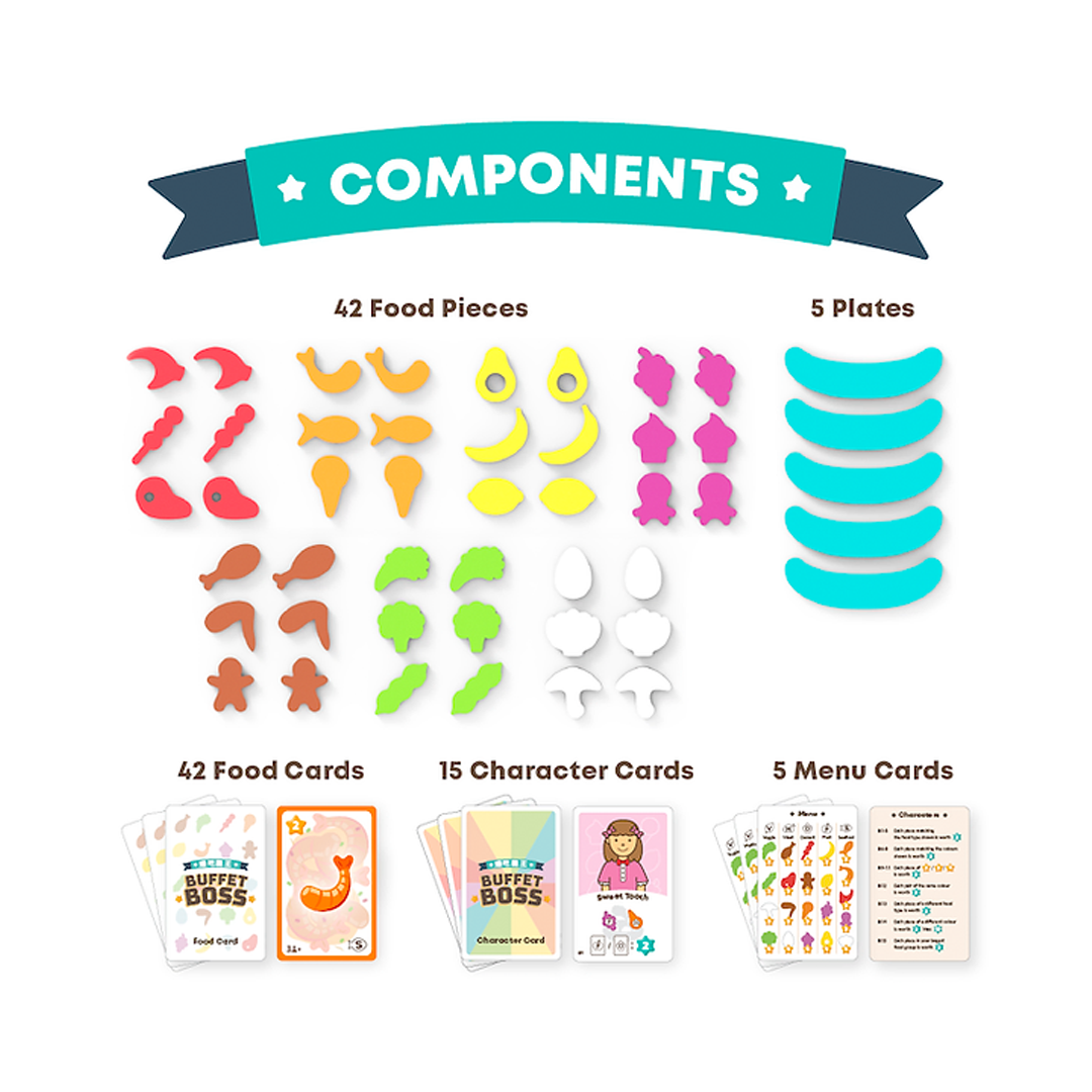 Buffet Boss - Image 4