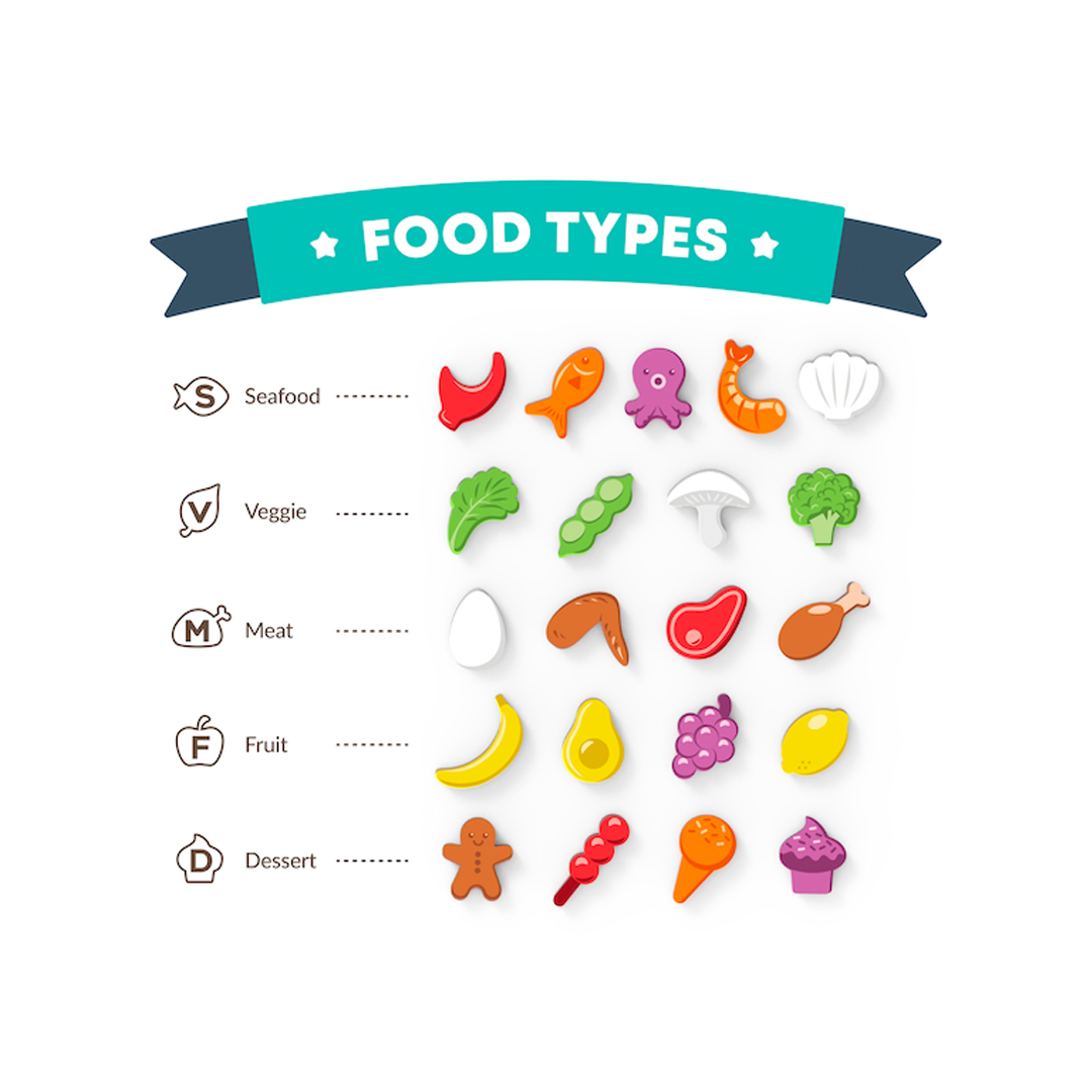 Buffet Boss - Image 5