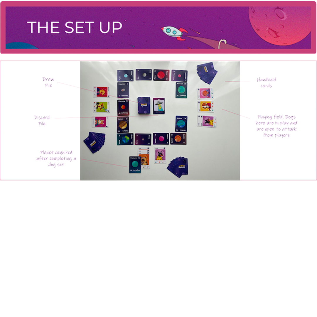 Space Puppies Game - Image 4