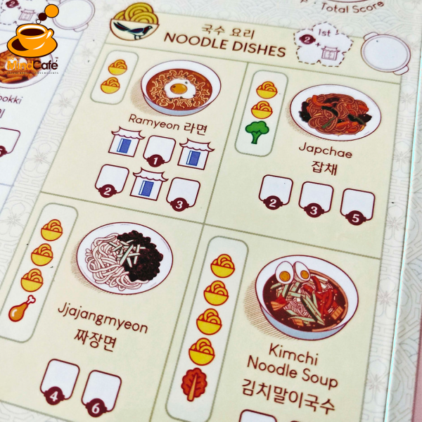Korean Wave Expansion Game - Image 9